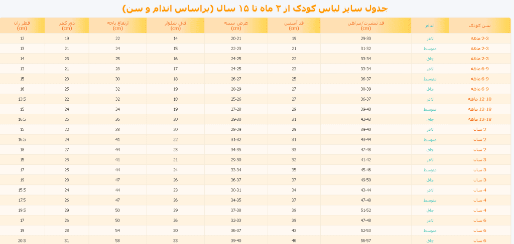 سایز لباس کودک برای خرید اینترنتی