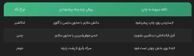 پاک کردن لکه‌ها – سازگار با چاپ