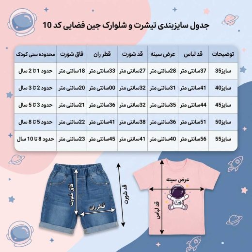 جدول ابعاد و راهنمای سایزبندی دقیق ست تیشرت شلوارک لی پسرانه طرح فضانورد؛ شامل قد تیشرت، عرض سینه، قد شلوارک، قطر ران و فاق برای سنین ۲ تا ۱۰ سال (کد ۱۰)