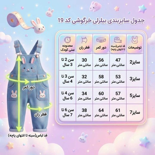 جدول راهنمای سایزبندی سرهمی جین بچگانه طرح خرگوشی با پسزمینه فانتزی صورتی؛ این جدول گرافیکی شامل اندازههای دقیق قد لباس، دور کمر و قطر ران برای انتخاب سایز مناسب و خرید آنلاین لباس کودکان ۲ تا ۷ سال است.