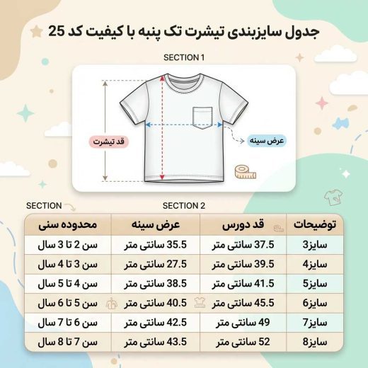 تصویر راهنمای سایز تیشرت پسرانه شامل جدول دقیق عرض سینه و قد لباس برای کودکان