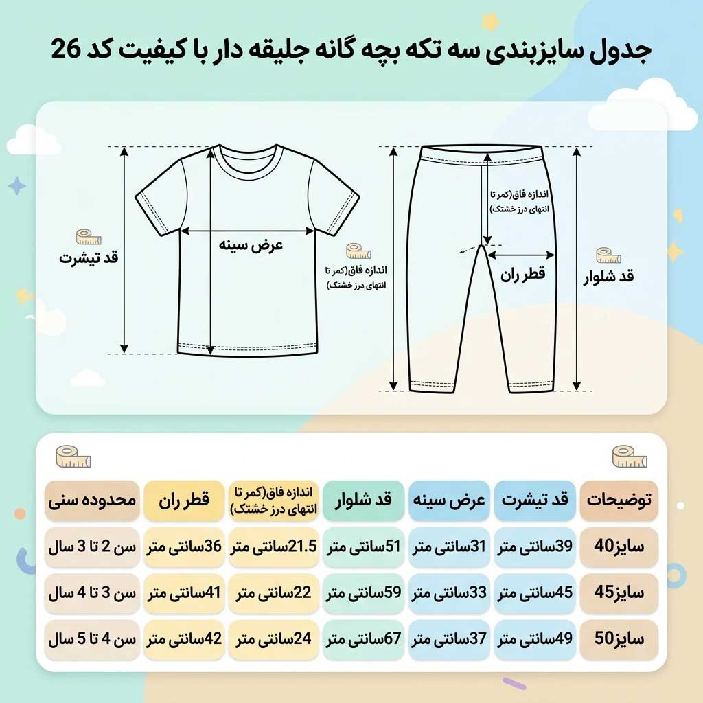 جدول راهنمای سایز دقیق برای خرید ست تیشرت و شلوار پسرانه پنبه ای کودک