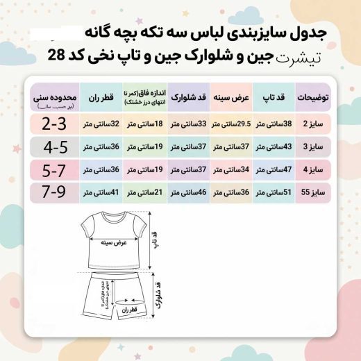تصویر جدول راهنمای سایز دقیق پوشاک بچگانه برای ست سه تکه شامل تیشرت و شلوارک و تاپ