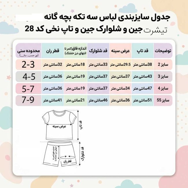 تصویر جدول راهنمای سایز دقیق پوشاک بچگانه برای ست سه تکه شامل تیشرت و شلوارک و تاپ