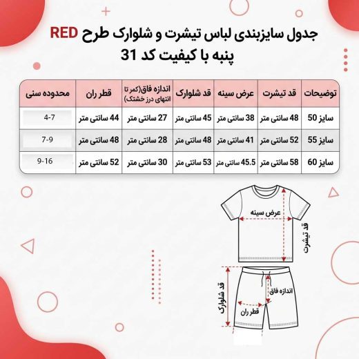 جدول راهنمای سایز ست تیشرت شلوارک دخترانه برای سایزهای ۵۰ تا ۶۰ با الگوی اندازه‌گیری