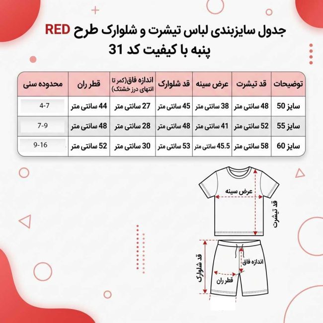 جدول راهنمای سایز ست تیشرت شلوارک دخترانه برای سایزهای ۵۰ تا ۶۰ با الگوی اندازه‌گیری