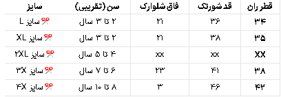 سایز شلوار بچه گانه جین
