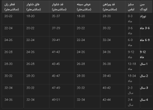 سایز لباس کودک برای خرید اینترنتی