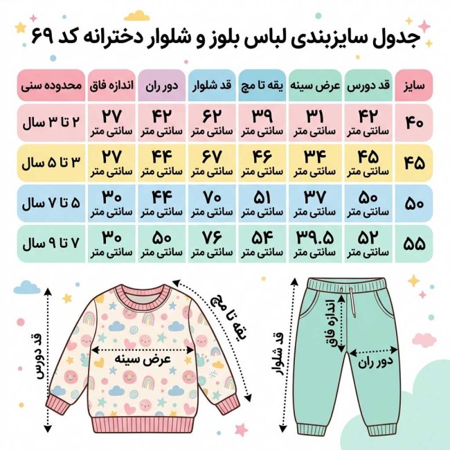 جدول سایزبندی بلوز و شلوار دخترانه با اندازه‌های لباس برحسب سانتی‌متر